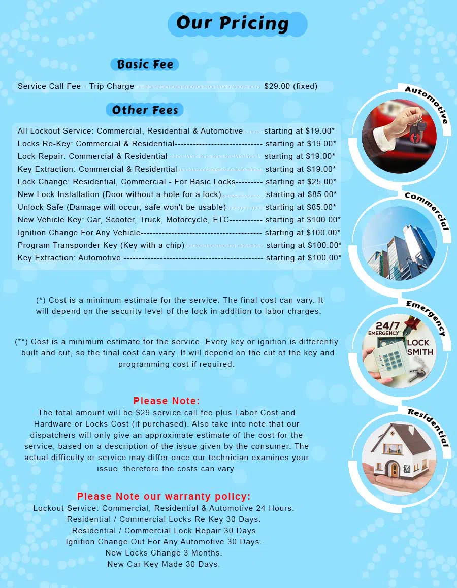 Lock Locksmith Services Jamaica, NY 718-737-7752